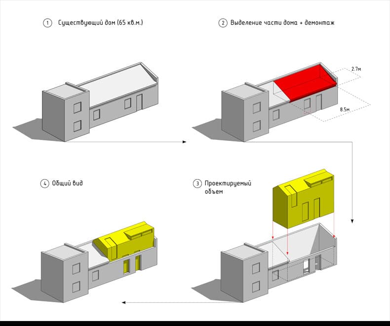 Small apartment in Odessa great work of the architect Denis Svirid (12)