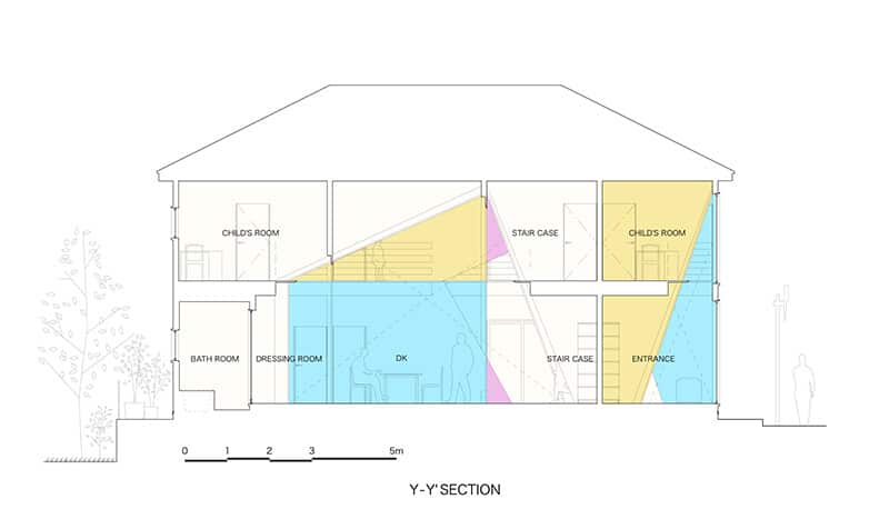 Apartment - House with an interior space full of color and dynamism (8)