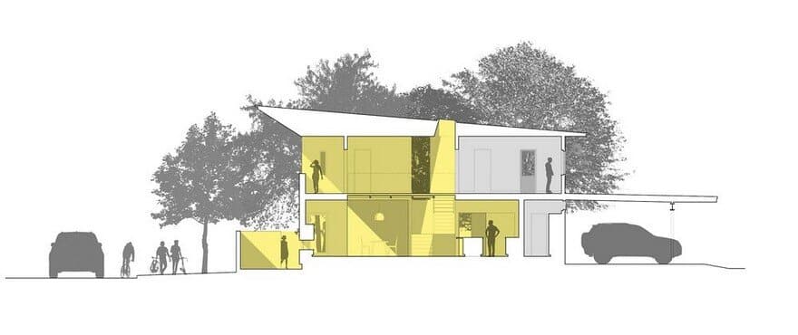 Powers House by The Raleigh Architecture Company 9