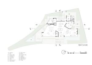 plan 2