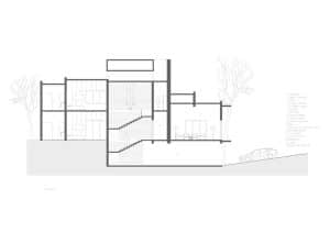 plan 1