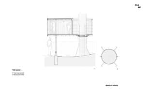 tree house