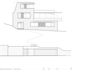 elevations