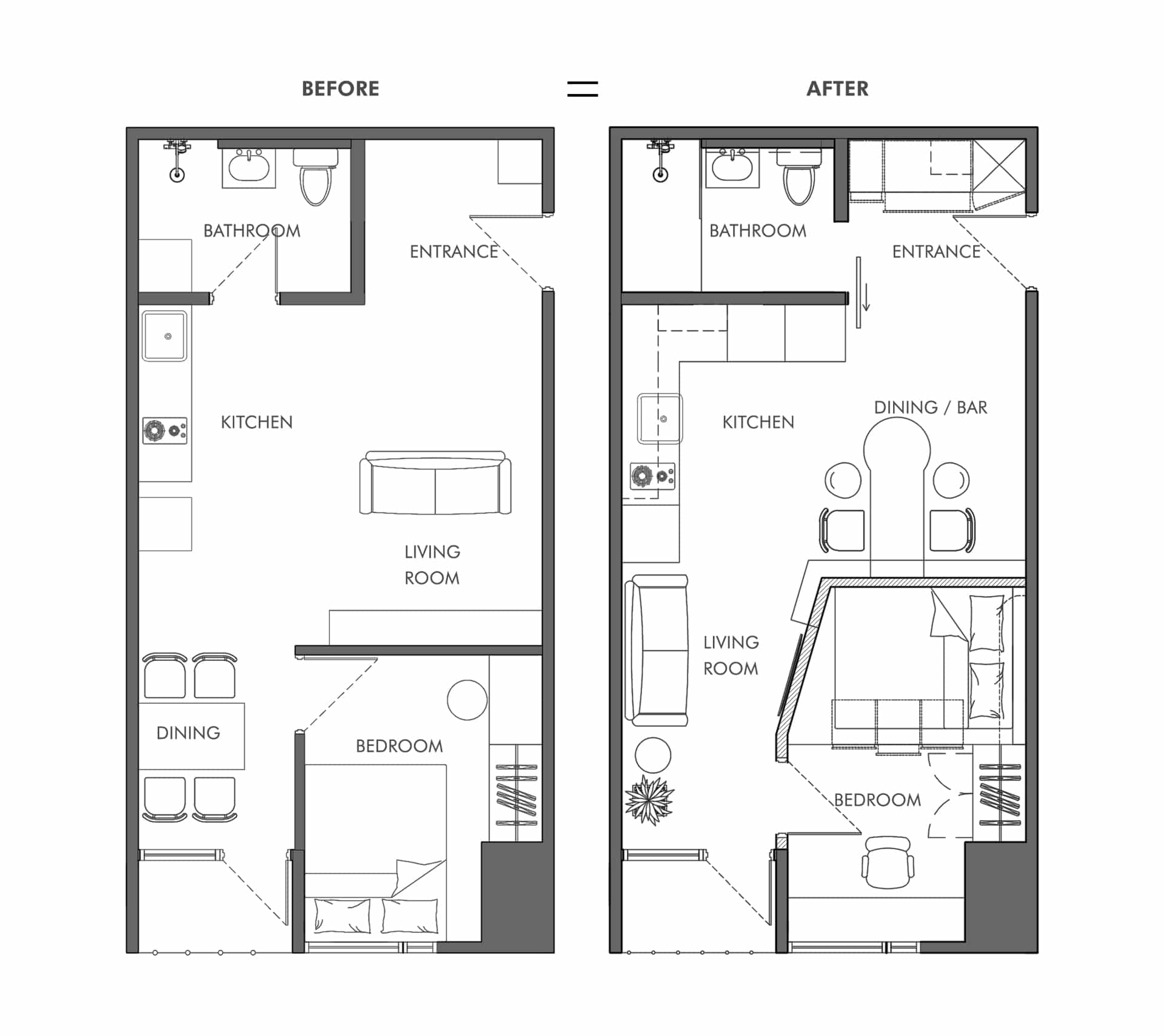 layout, before and after