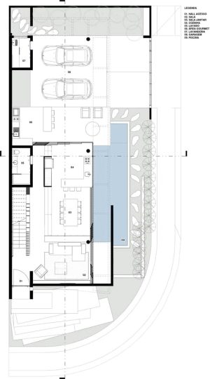 plan site