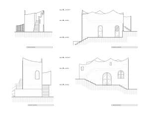 elevations