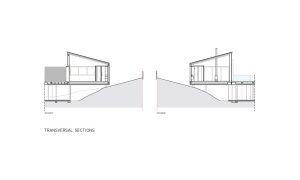 transversal section
