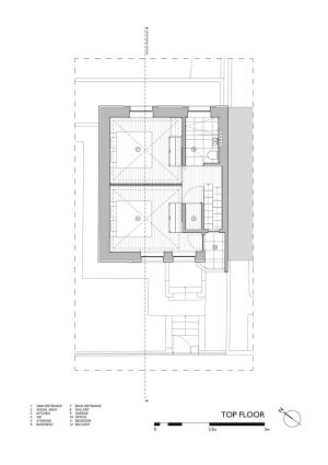 level 3