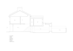 plan 4