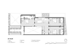 plan 2