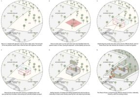 conceptual-diagrams