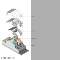 AXONOMETRIC