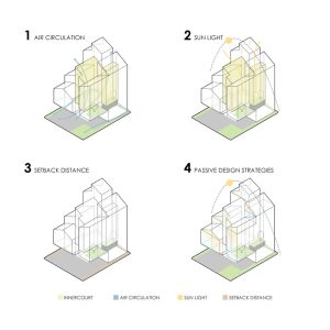 passive-design