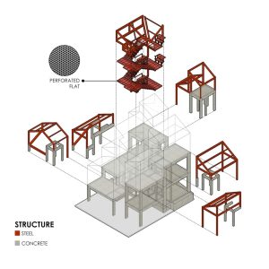 structure