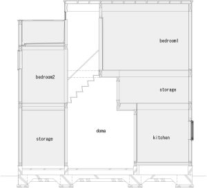 section