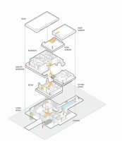 explodeprogram_diagram