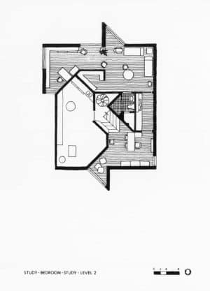 plan level 2