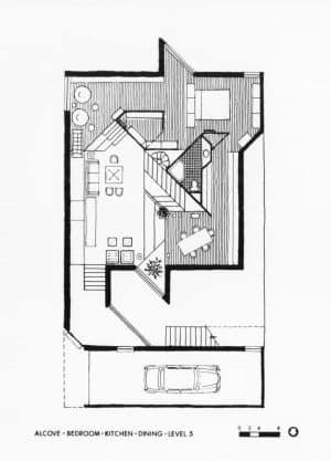 plan level 5
