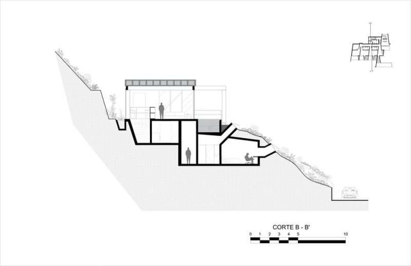 plan 7
