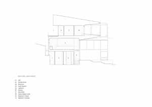 section