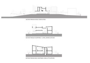plan 3