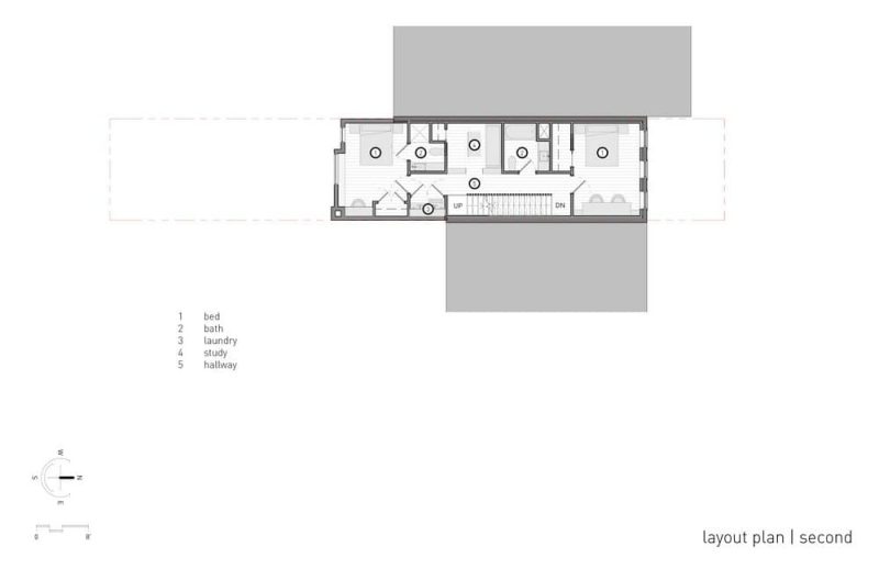 Plans 3
