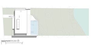 plan site