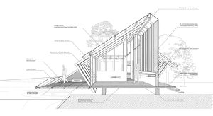 3d-sections