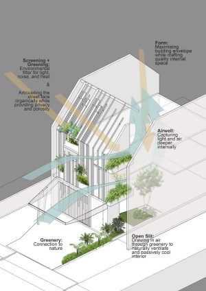 concept diagram