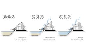 diagram-2