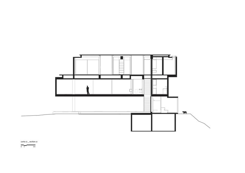 section-cc