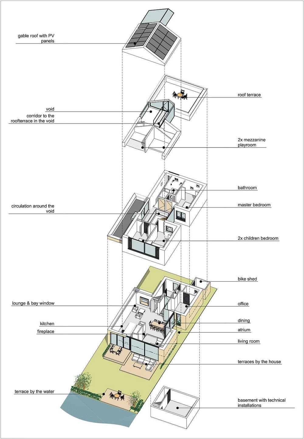 large_scheme-layout