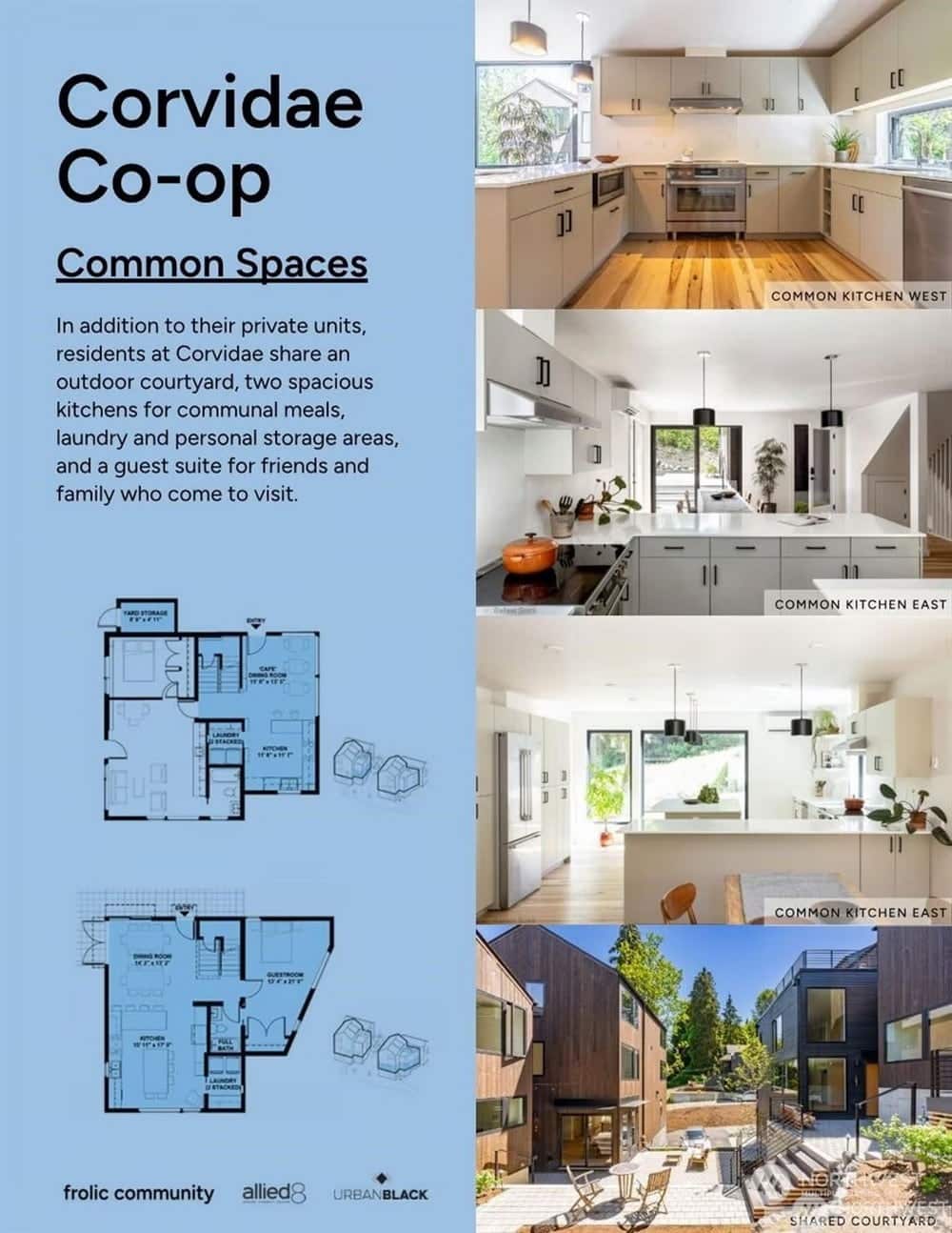 Corvidae Co-op Housing, cohousing community