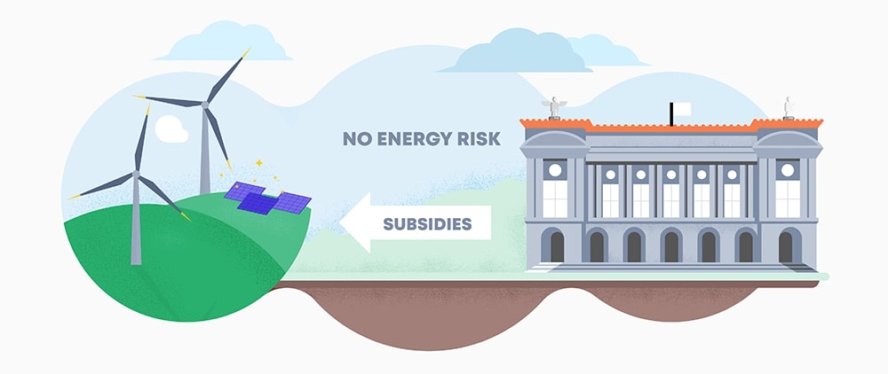 How PPAs Can Help Your Business Reduce Its Carbon Footprint