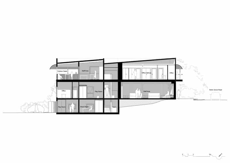 section