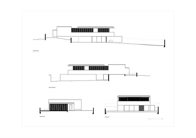elevation